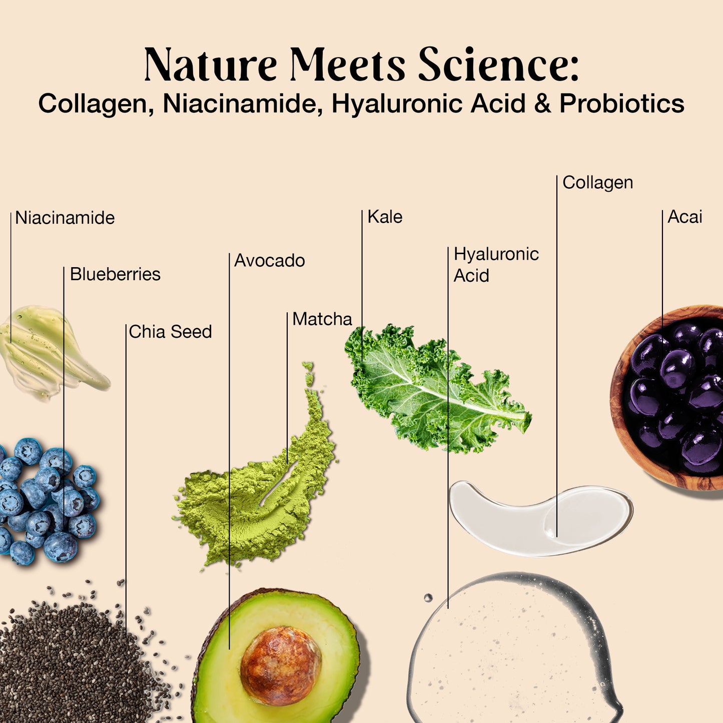 12 ct Collagen Face Mask with Superfoods