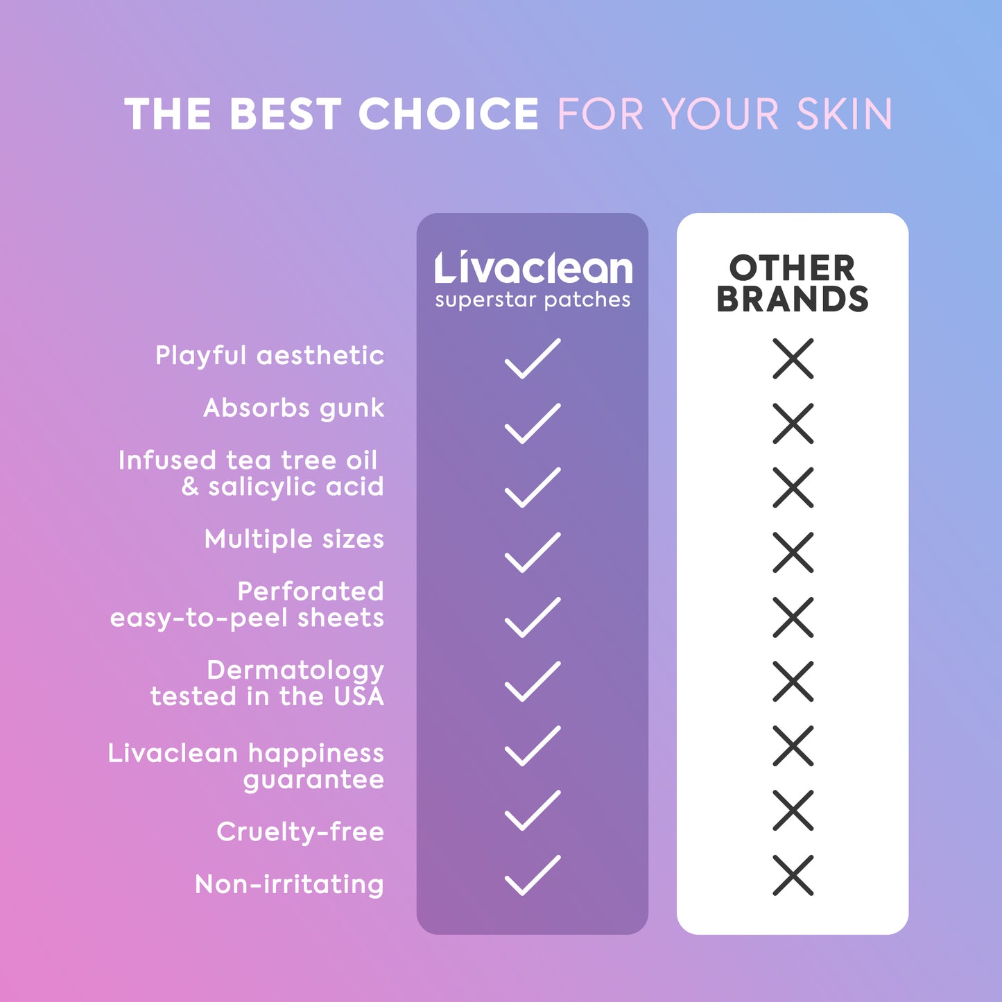 240ct Bright Blossoms Pimple Patches