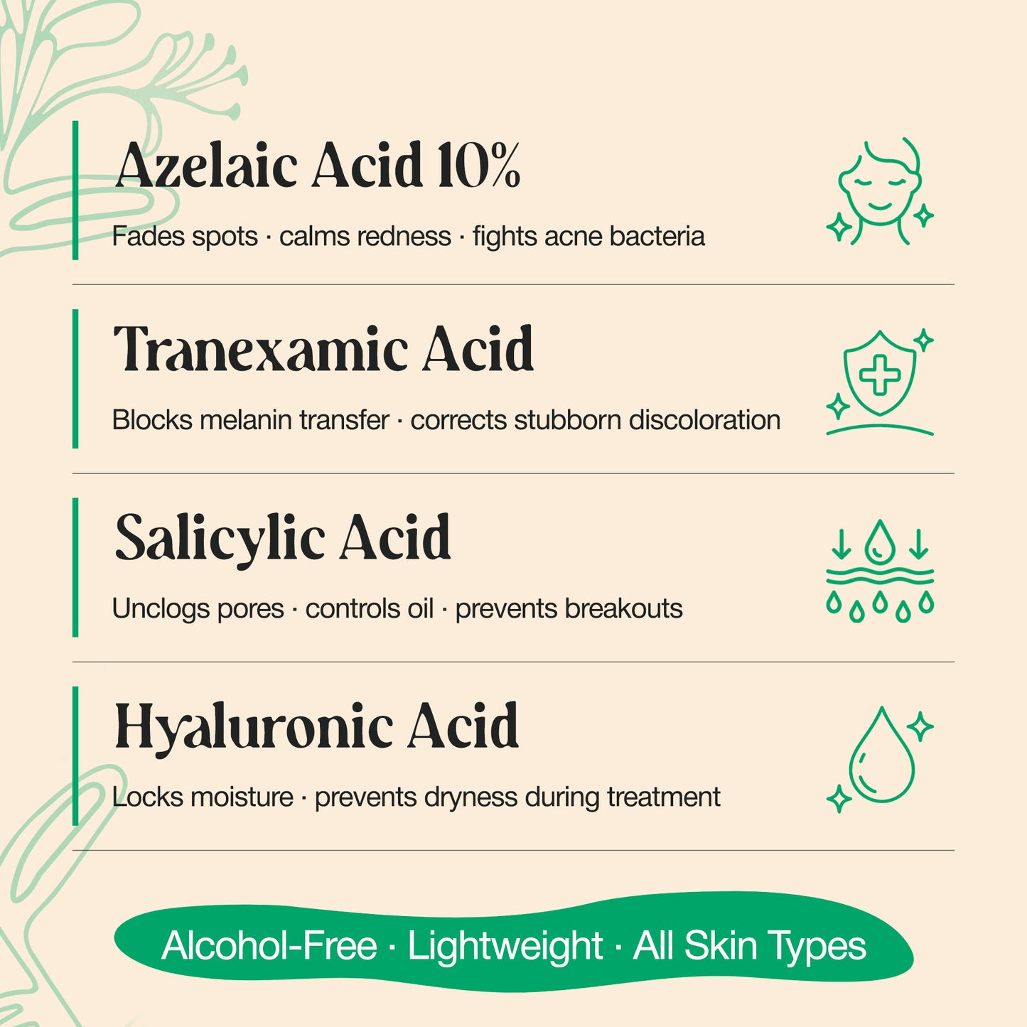 10% Azelaic Acid Serum for Face & Body - 30ml, 1 Fl Oz