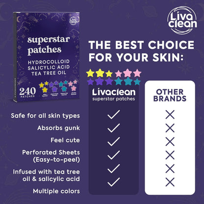 240 CT Superstar Pimple Patches w/Salicylic Acid & Tea Tree Oil