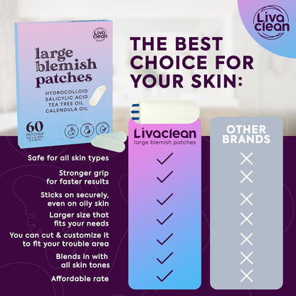 60CT Large Hydrocolloid Pimple Patches - Salicylic Acid, Tea Tree Oil & Calendula Oil