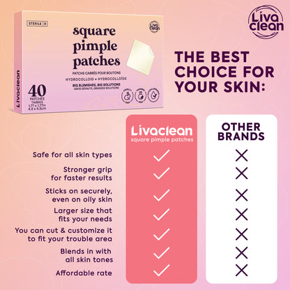 40ct Square Large Pimple Patches