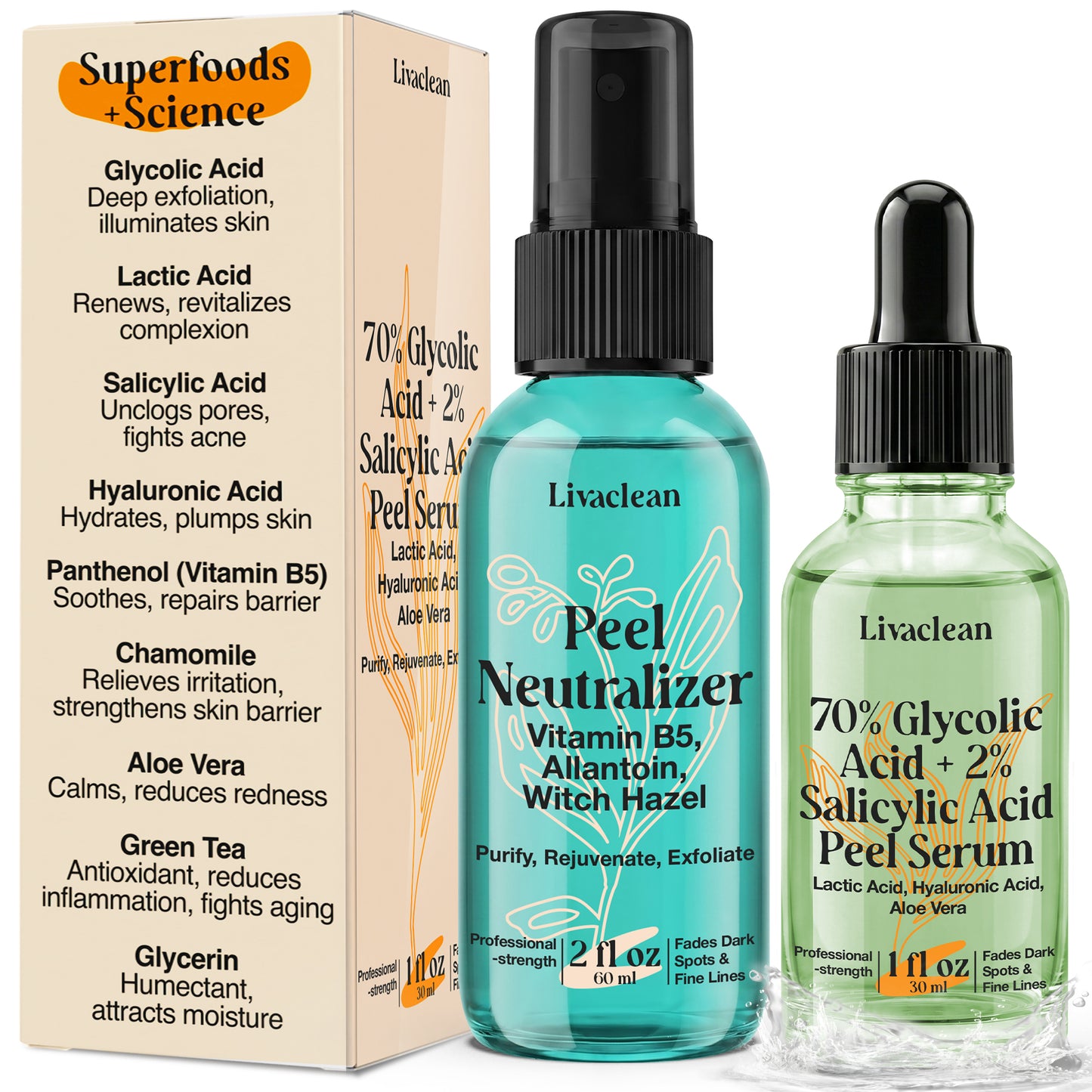 70% Glycolic Acid Peel Serum + Neutralizer Kit (Copy)