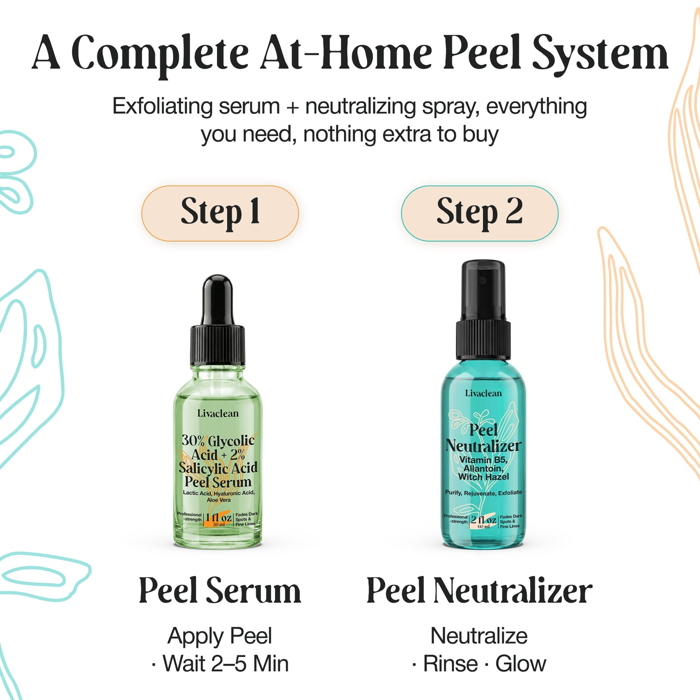30% Glycolic Acid Peel Serum + Neutralizer Kit