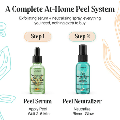 70% Glycolic Acid Peel Serum + Neutralizer Kit (Copy)