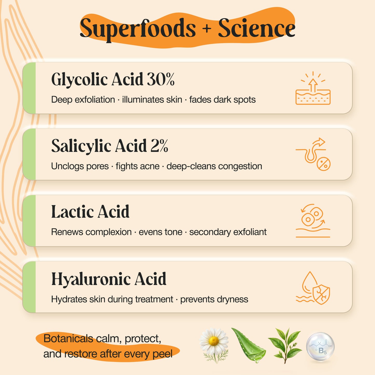 30% Glycolic Acid Peel Serum + Neutralizer Kit
