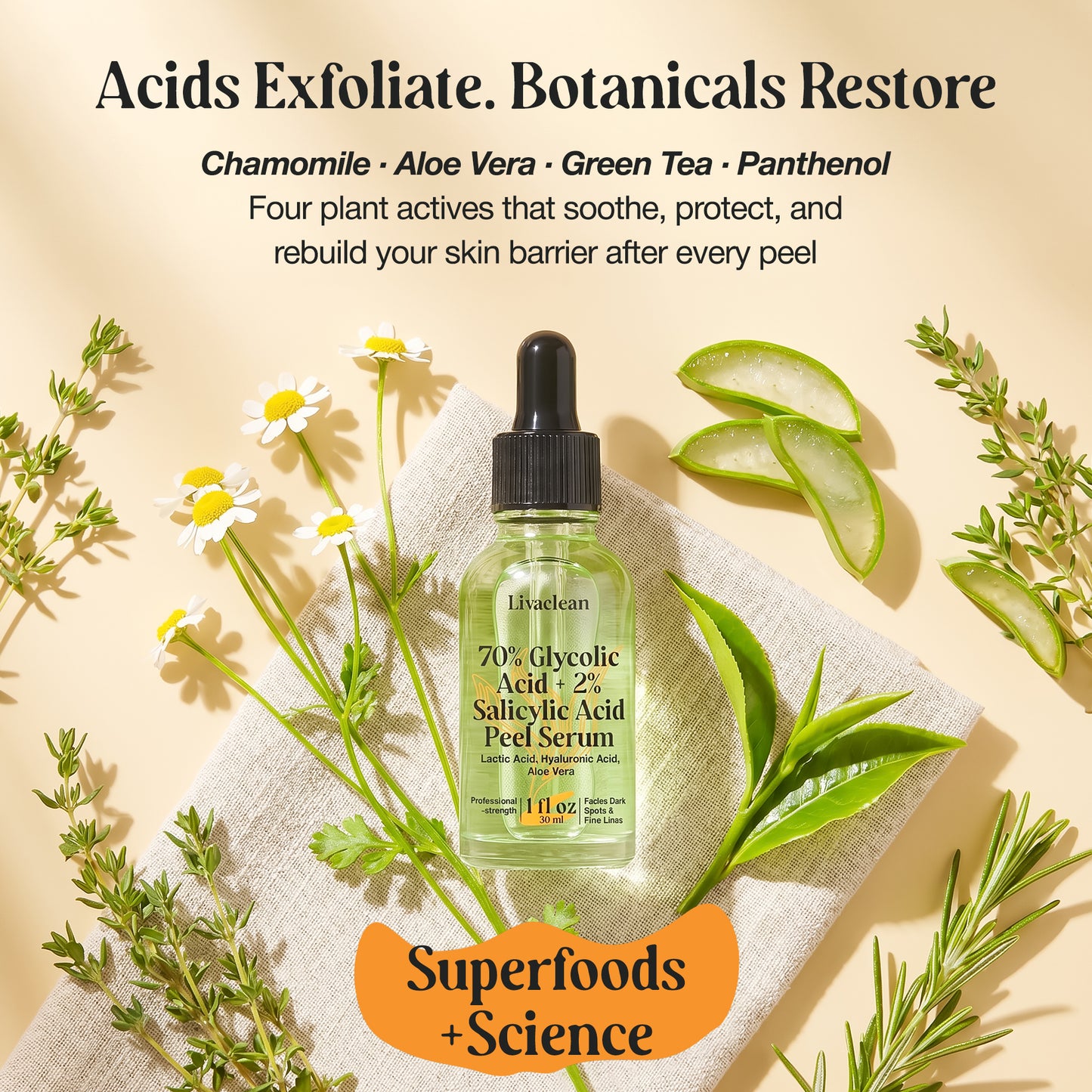 70% Glycolic Acid Peel Serum + Neutralizer Kit (Copy)
