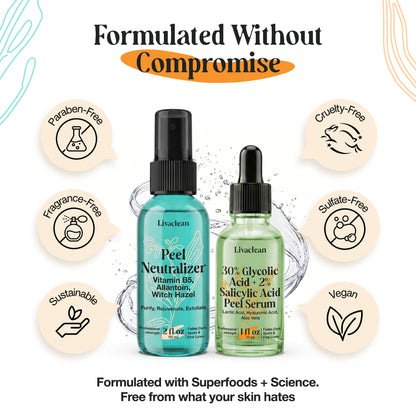 30% Glycolic Acid Peel Serum + Neutralizer Kit