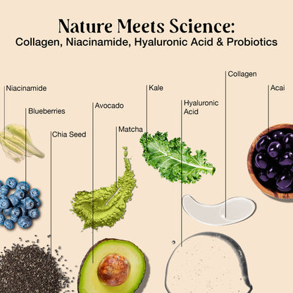 12 ct Collagen Face Mask with Superfoods