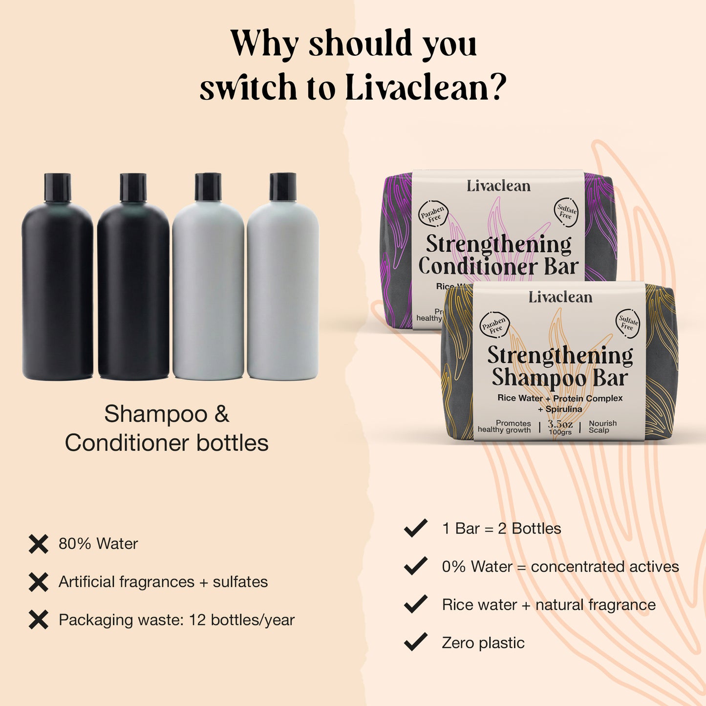 Rice Water Shampoo & Conditioner Bars w/Spirulina, Matcha, Hyaluronic Acid, & Coconut Oil - Image 5
