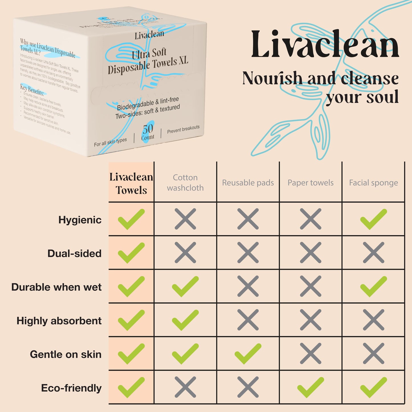Clean Towels + Large Long Patches — 2-Step Acne Routine - Image 7