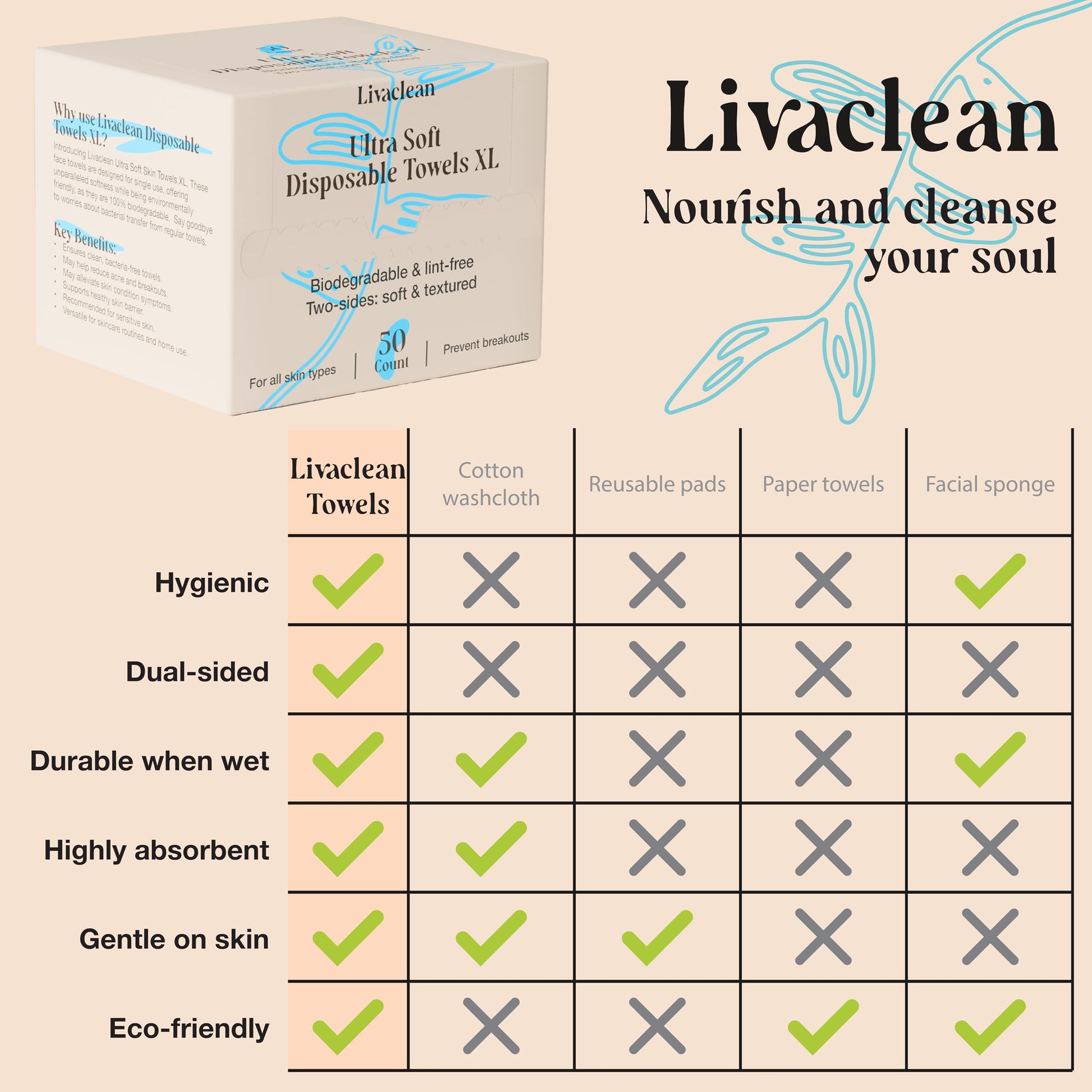 Clean Towels + Large Long Patches — 2-Step Acne Routine - Image 7