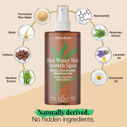Rosemary & Rice Water Hair Growth Spray 12 fl oz –  Biotin, Caffeine & Silk Protein