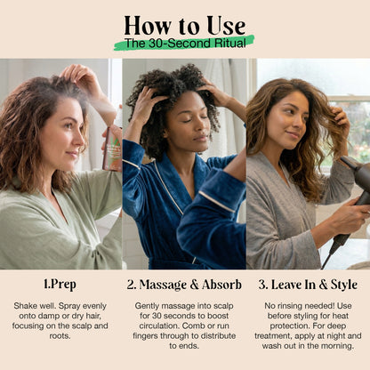 Rosemary & Rice Water Hair Growth Spray 12 fl oz –  Biotin, Caffeine & Silk Protein